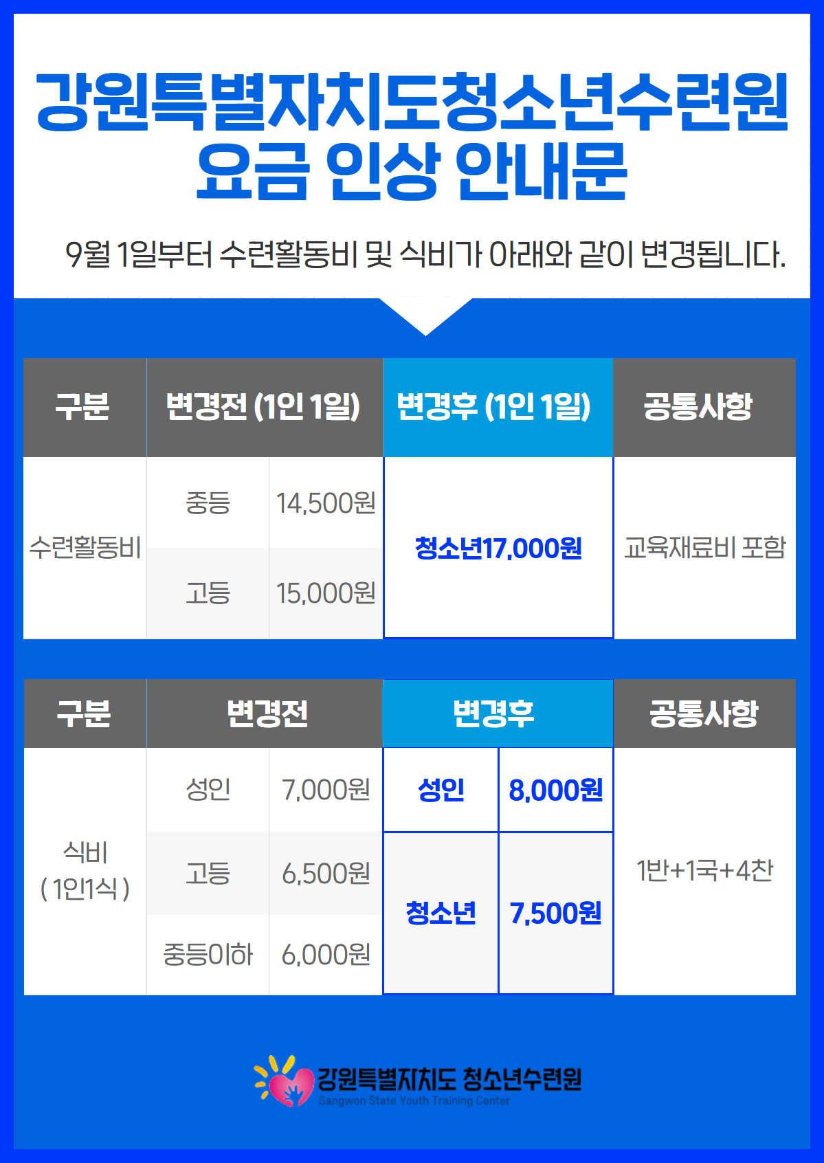 요금 인상 안내문.jpg
