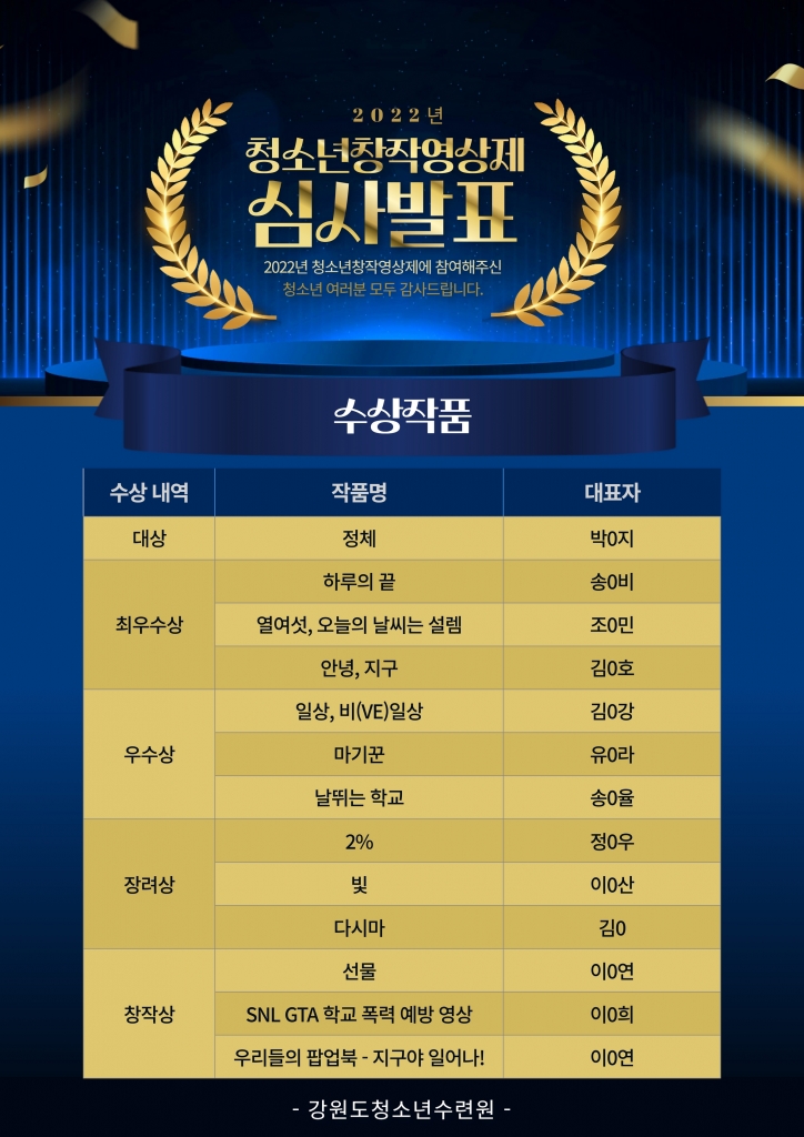 2022년 청소년창작영상제 수상작 발표 