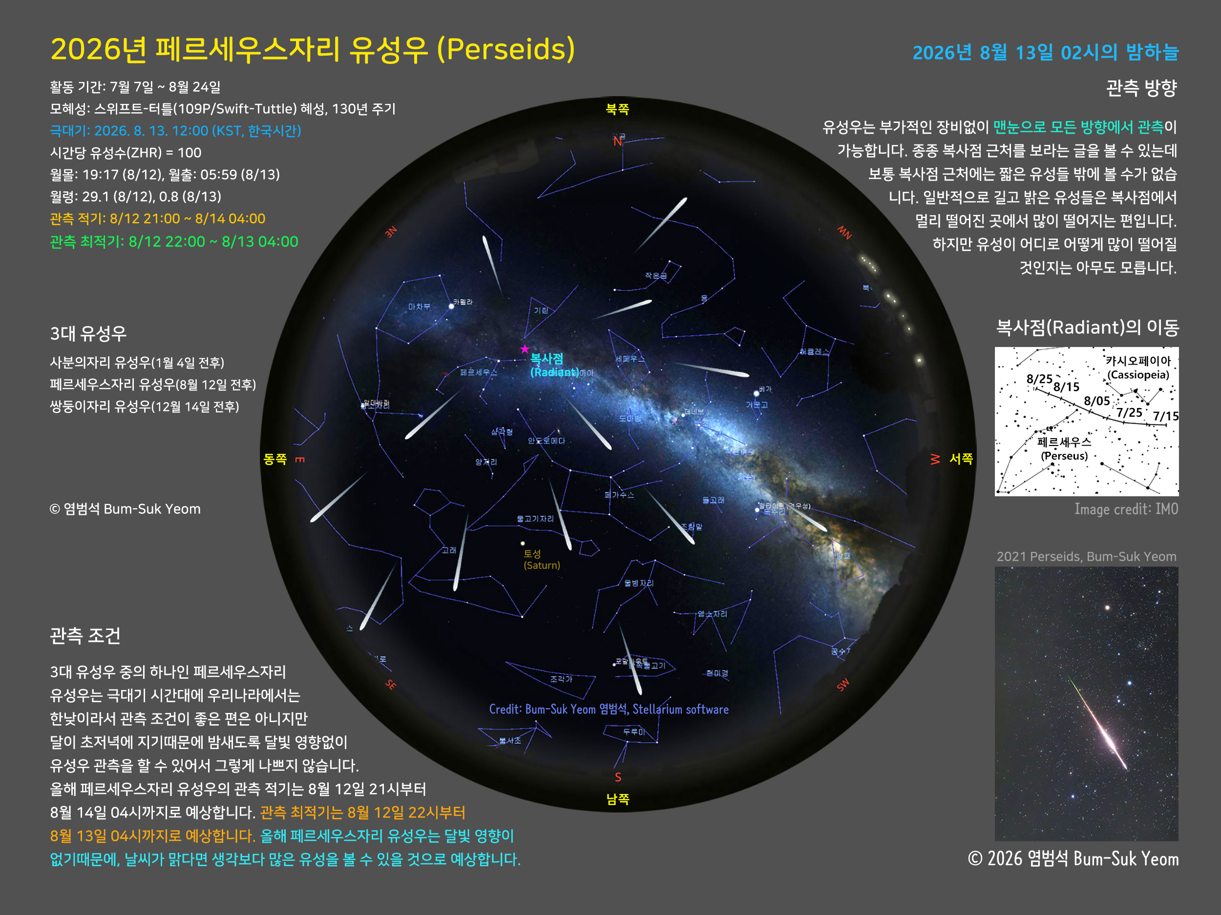 2026_perseids_pred_large_bsyeom.jpg