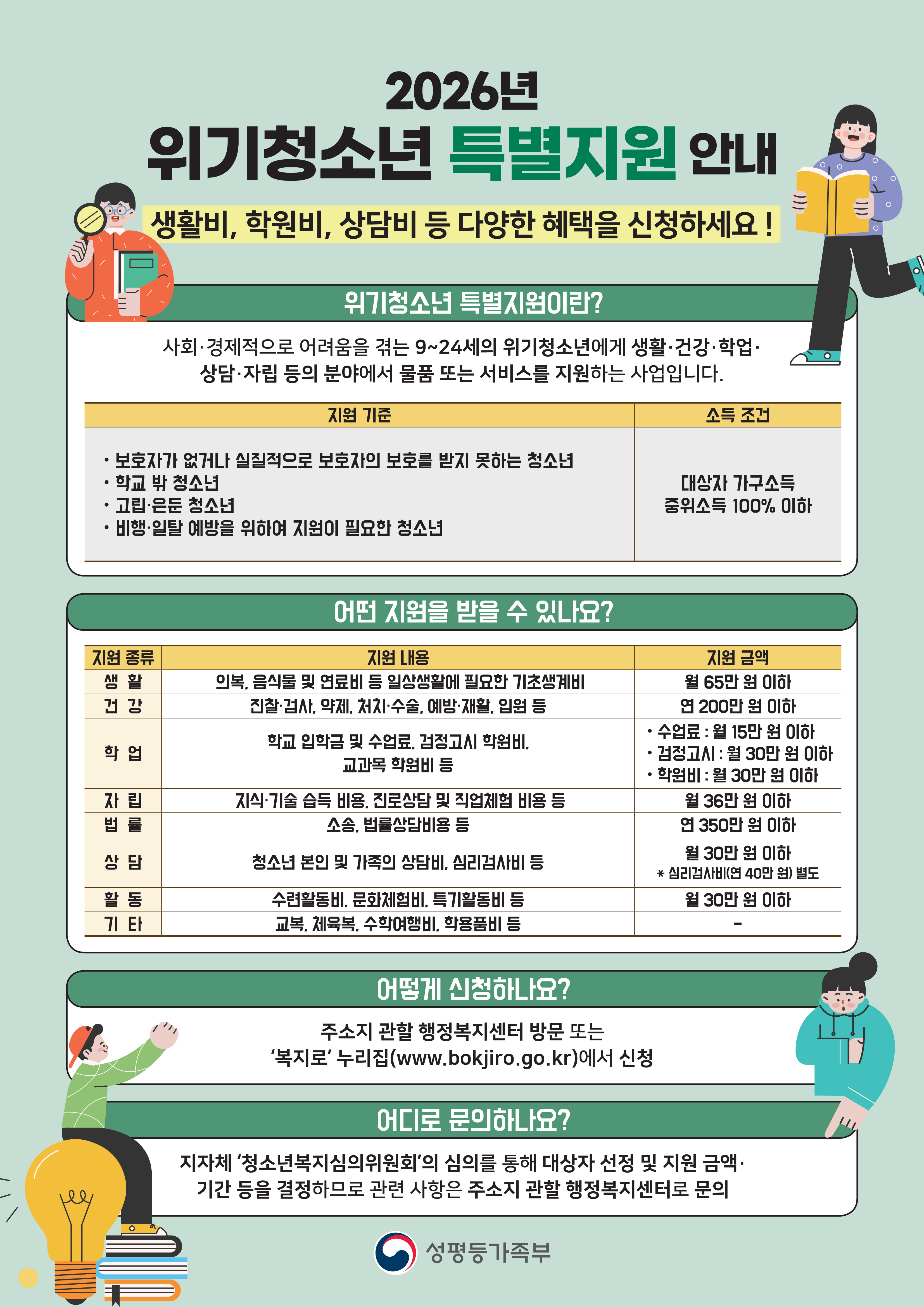 [강원특별자치도청소년수련원] 2026년 위기청소년 특별지원 안내