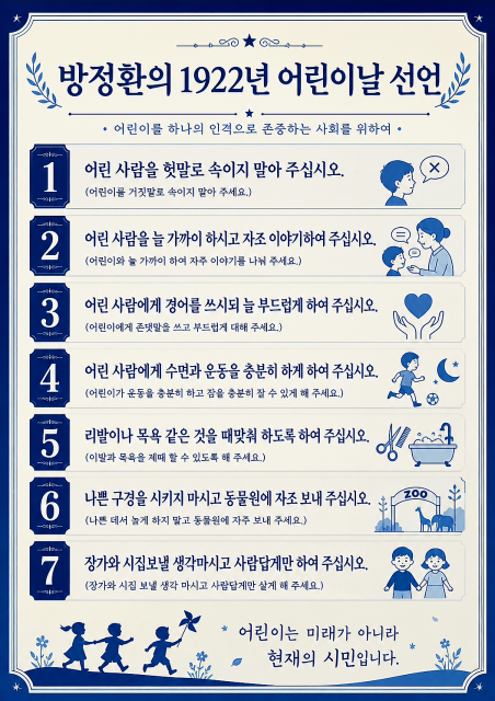 방정환의 1922년 어린이날 선언