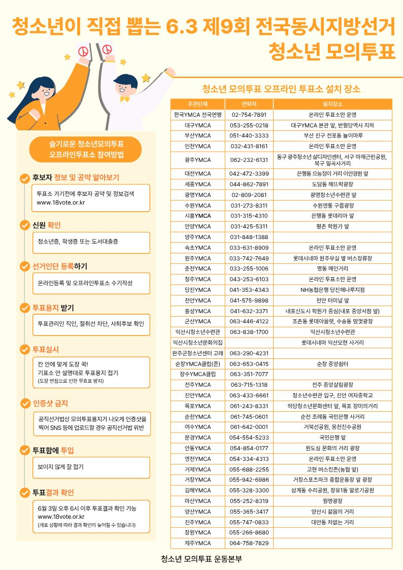 청소년이 직접 뽑는 6.3. 제9회 전국동시지방선거 청소년모의투표
