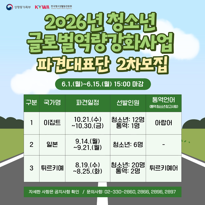 2026년 청소년 글로벌 역량 강화 사업 파견 대표단 2차 모집